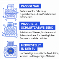Fußmatten passend für Citroen Spacetourer ab...