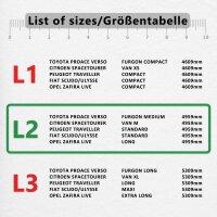 Kofferraumwanne geeignet für Fiat Ulysse ab 2022 L2