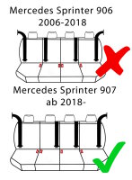 Passgenaue Autositzbezüge für Mercedes Sprinter III W907 / W910 ab 2018 – Kunstleder
