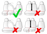 Passgenaue Autositzbezüge für NISSAN PRIMASTAR...